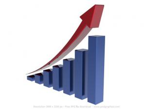 Medica finished 2012 with 16 % growth in sales! Medica finished 2012 with 16 % growth in sales!